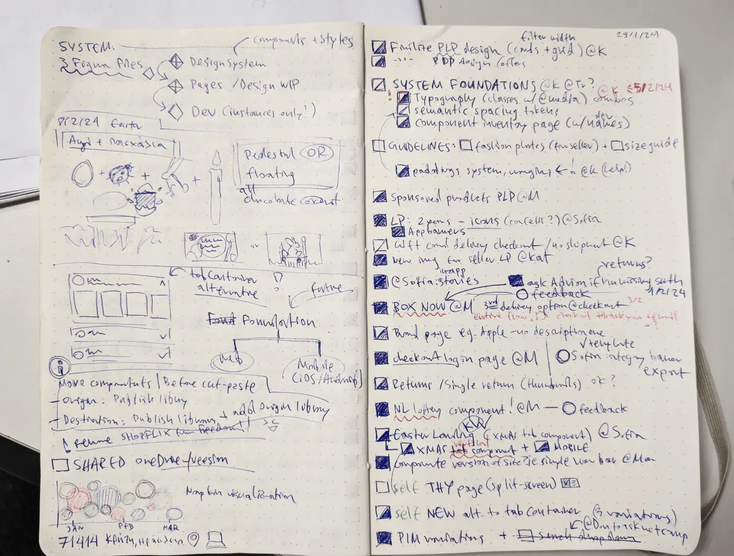 Notebook spread with sketches on the left page and a tight list of tasks with checkboxes of various states on the right